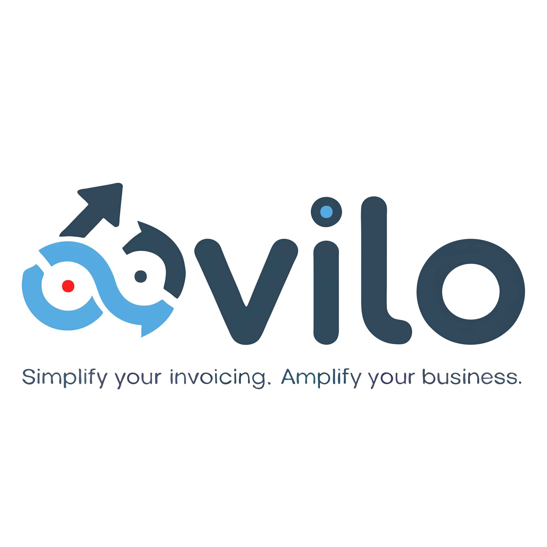 Ovilo Corporation
